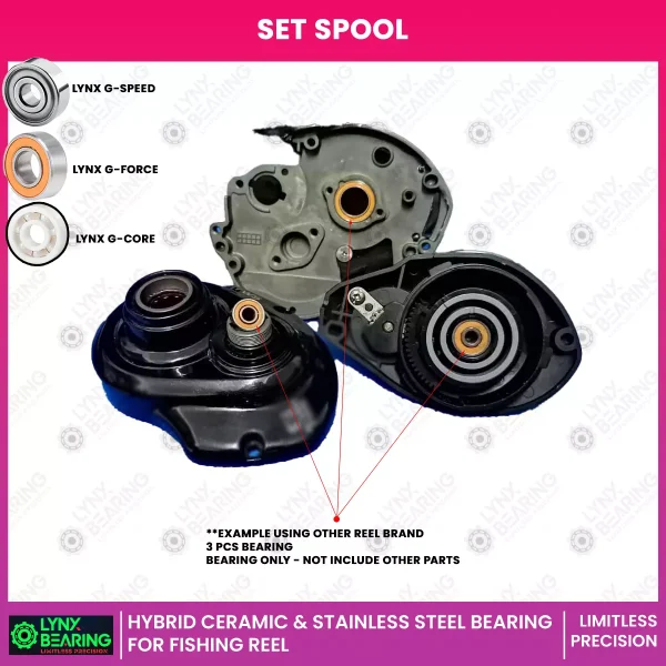 set spool B set spool - sideplate+tension knob+clutch cam bearing