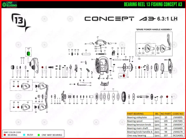 13 Fishing Concept A3 reel schematic