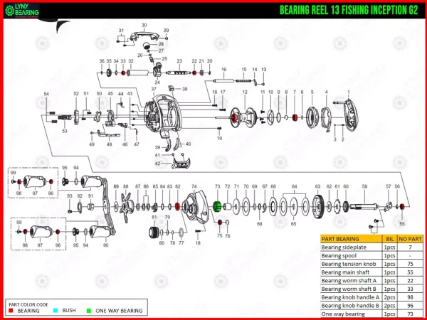 13 Fishing Inception G2 reel schematic