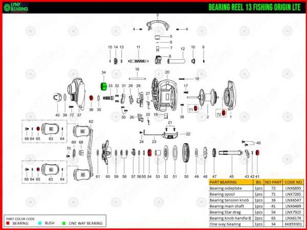lynx bearing 13 fishing origin tx reel schematic 13 Fishing Origin TX reel schematic