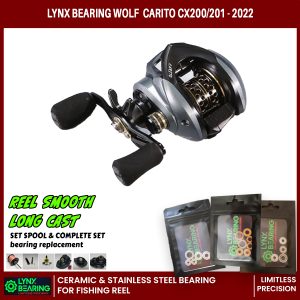 Wolf Carito CX200/201 (2022) Bearing Kits