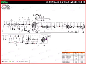 Abu Garcia Revo Elite 6 IB Bearing Kits reel schematic 