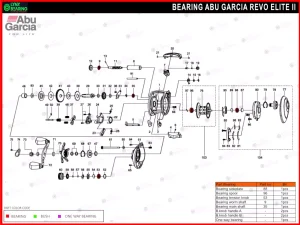 Abu Garcia Revo Elite II Bearing Kits reel schematic