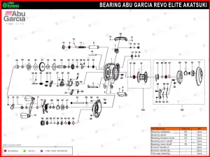 Abu Garcia Revo Elite Akatsuki Bearing Kits reel schematic