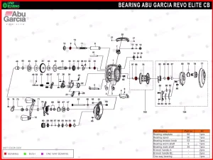 Abu Garcia Revo Elite CB Bearing Kits reel schematic