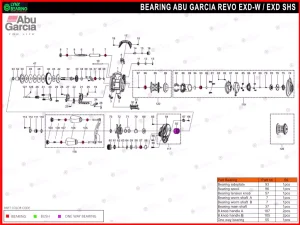 Abu Garcia Revo EXD Bearing Kits reel schematic
