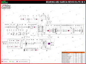 Abu Garcia Revo3 Elite IB 5 Bearing Kits reel schematic