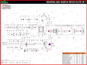 Abu Garcia Revo3 Elite IB 7 Bearing Kits reel schematic