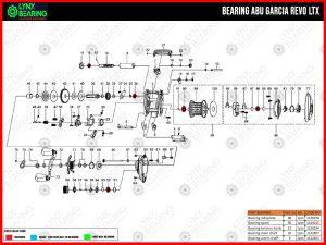 Abu Garcia Revo LTX Bearing Kits reel schematic