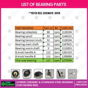 Abu Garcia Revo Black 9 Bearing Kits list