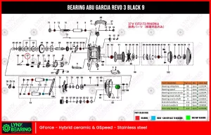 Abu Garcia Revo Black 9 Bearing Kits reel schematic