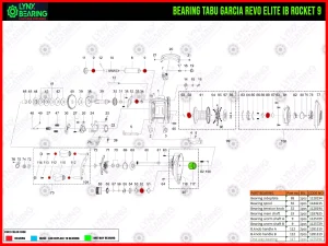 Abu Garcia Revo3 Elite IB Rocket 9 Bearing Kits reel schematic