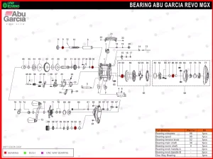 Abu Garcia Revo MGX Bearing Kits reel schematic