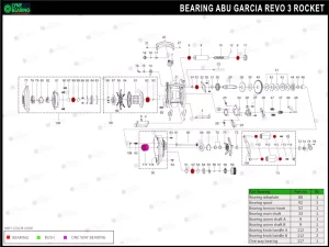 Bearing Abu Garcia Revo 3 Rocket Bearing Kits reel schematic
