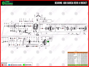 Abu Garcia Revo 4 Rocket Bearing Kits reel schematic