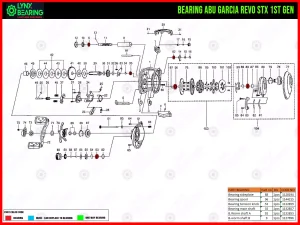 Abu Garcia Revo STX Gen 1 Lynx Bearing Kits reel schematic