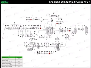 Abu Garcia Revo SX Gen 2 Lynx Bearing Kits reel schematic