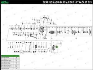 Abu Garcia Revo Ultracast BF8 Lynx Bearing Kits reel schematic